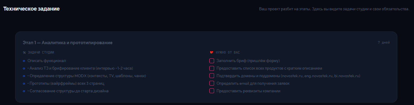 Разделение ролей в ТЗ