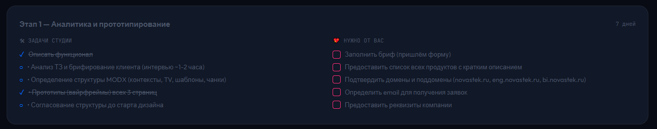 Чек-лист для клиента